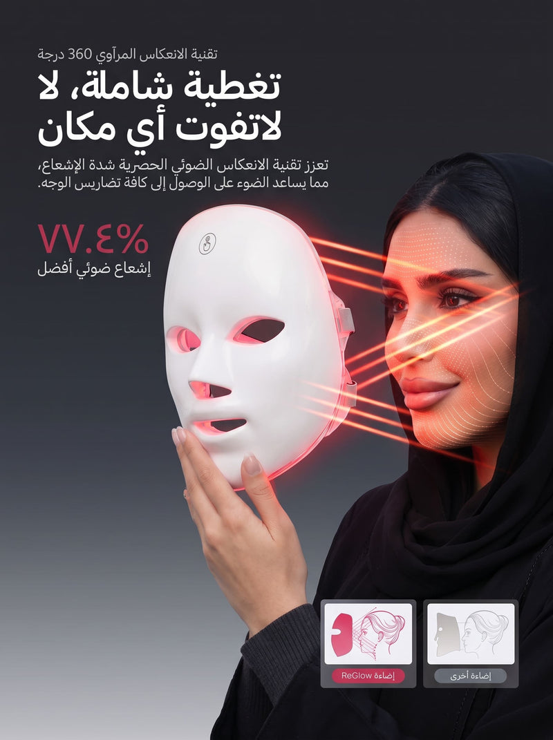تغطية كاملة للوجه